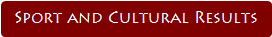 Sport and Cultural Results